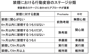 www_research12_jp_sien_docs_2010-281-PDF_pdf